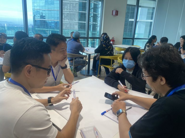 Best NLP training Malaysia classroom